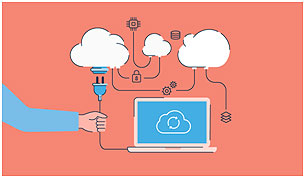 Business benefits of Cloud Computing