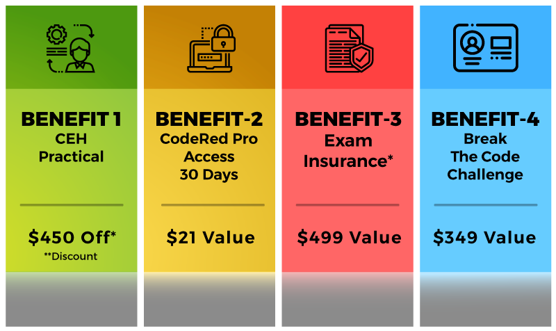Additional Benefits Included With CEH v11 Worth $1319