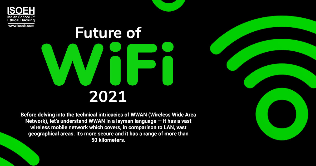 Future of WiFi 2021