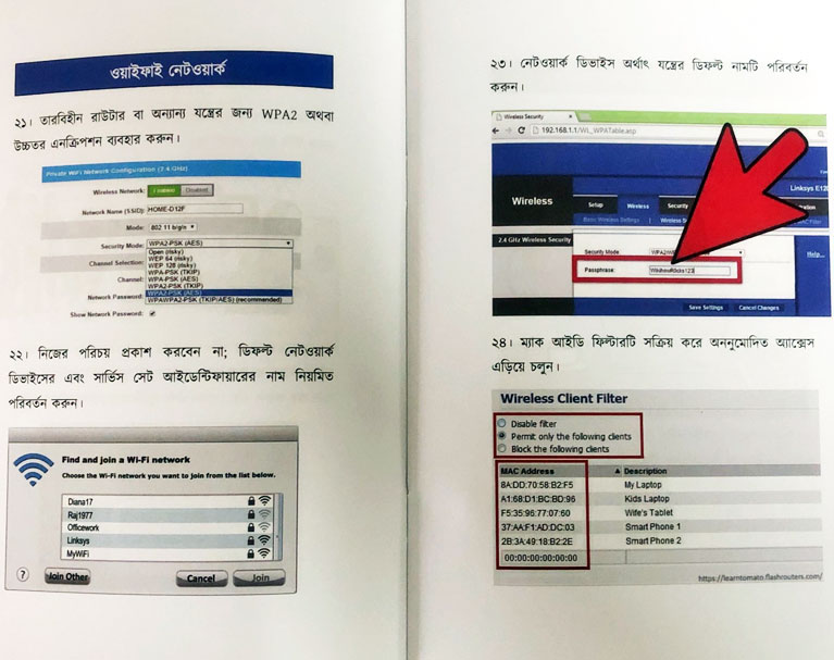 Cyber Security Handbook