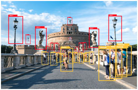 Image and Video Recognition