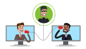 MITM Attacks