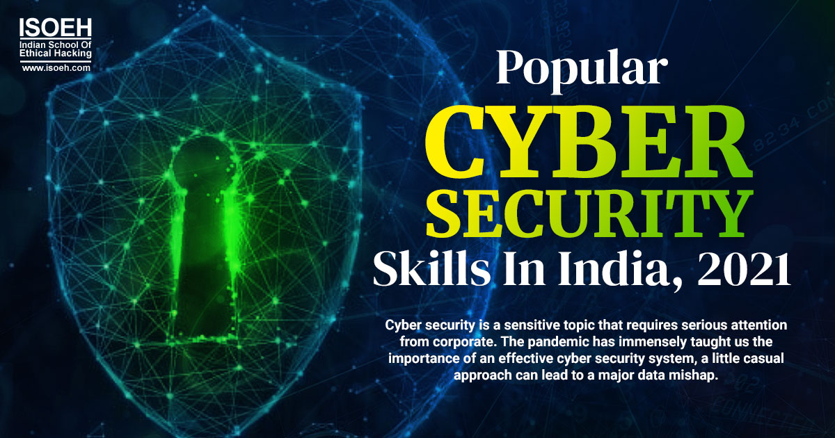 Popular Cyber Security Skills In India, 2021
