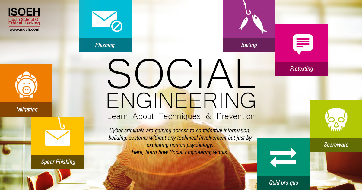 Social Engineering – learn about Techniques & Prevention