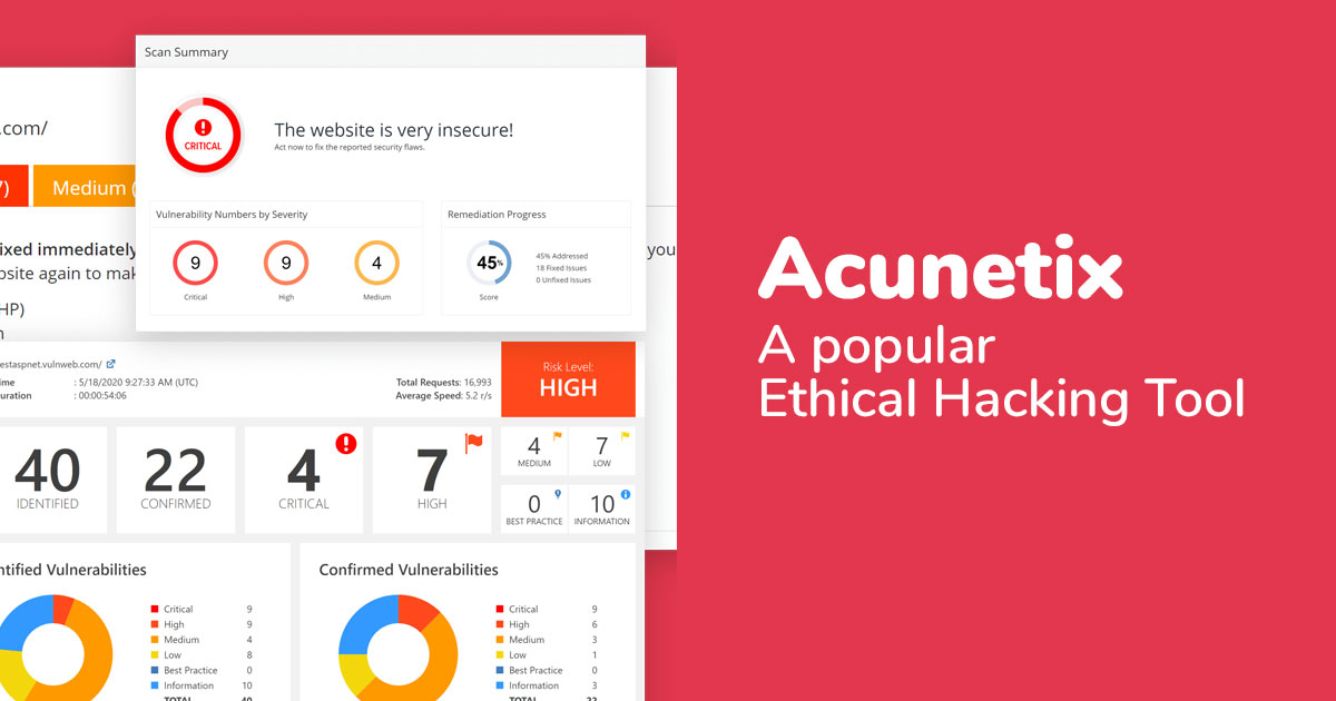 Acunetix - A popular Ethical Hacking Tool