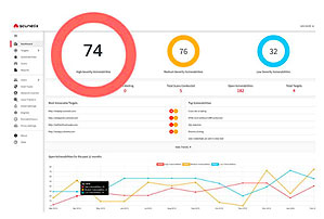 Acunetix - A popular Ethical Hacking Tool