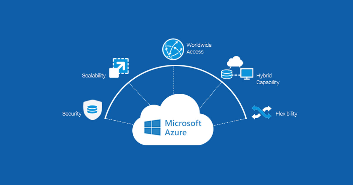 Attention! Microsoft Azure Vulnerability: Change Your Database Keys Asap