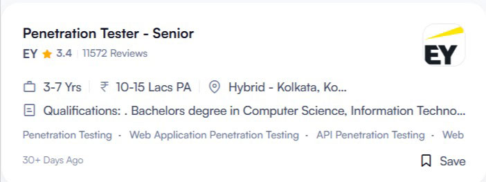 BSc in Cyber Security Jobs