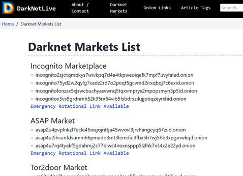 Darknet market lists