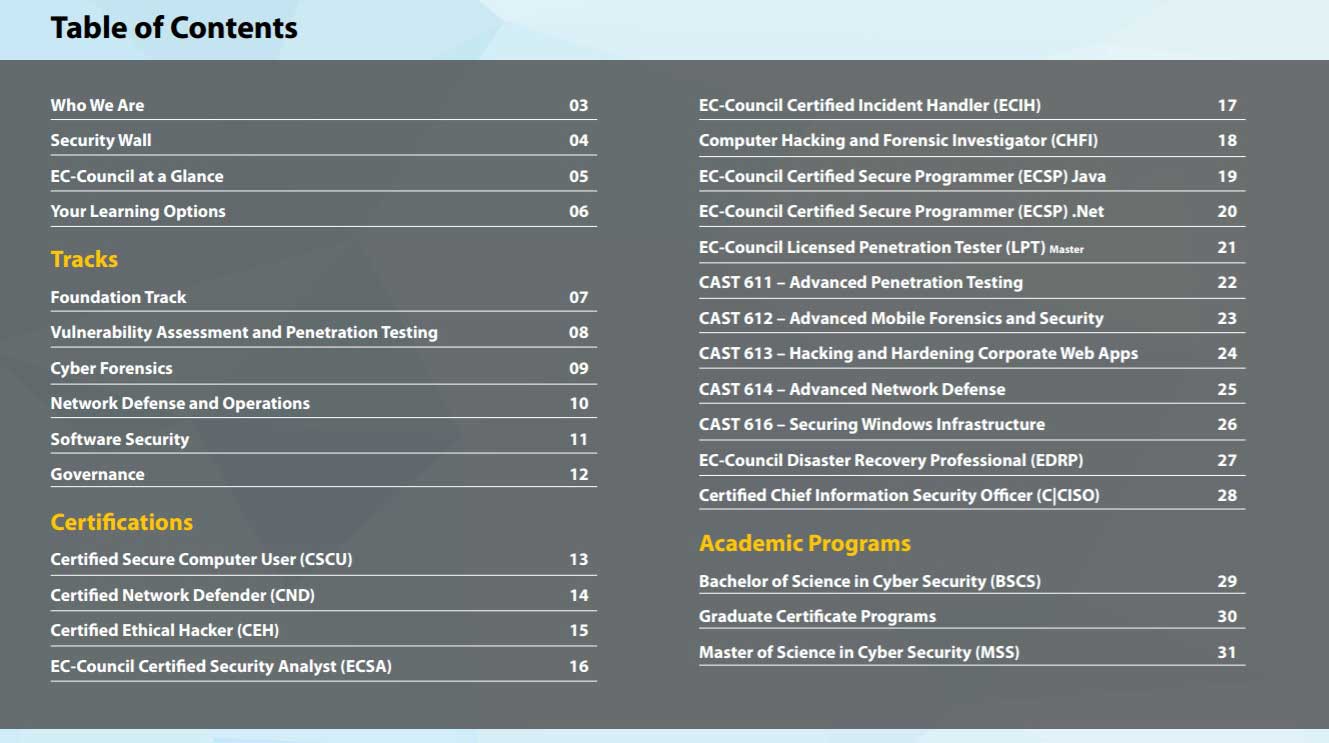 EC-Council - Cyber Security Programs