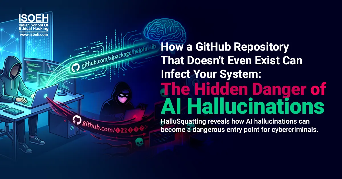 How a GitHub Repository That Doesn't Even Exist Can Infect Your System: The Hidden Danger of AI Hallucinations