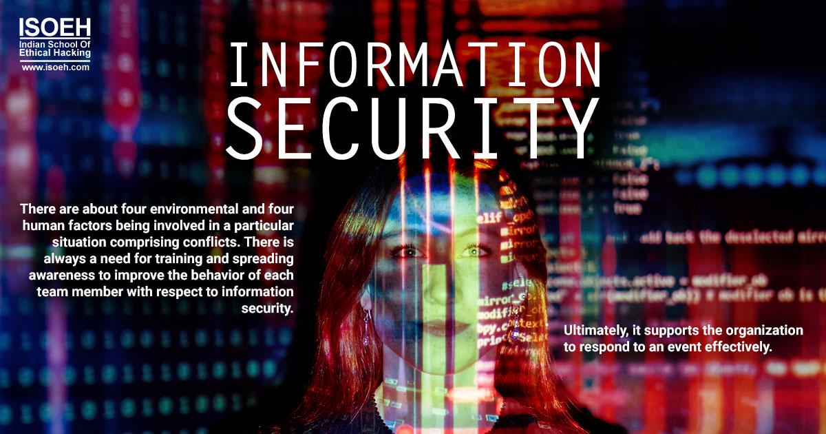 Information Security: Human And Environmental Elements