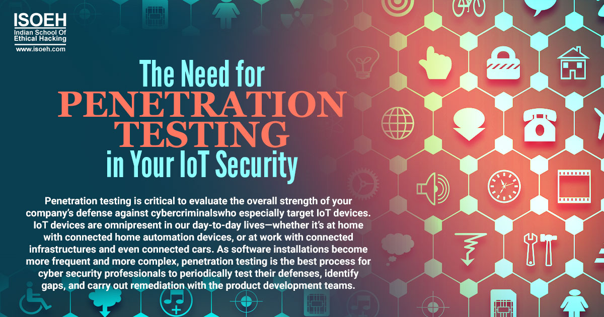 The Need for Penetration Testing in Your IoT Security