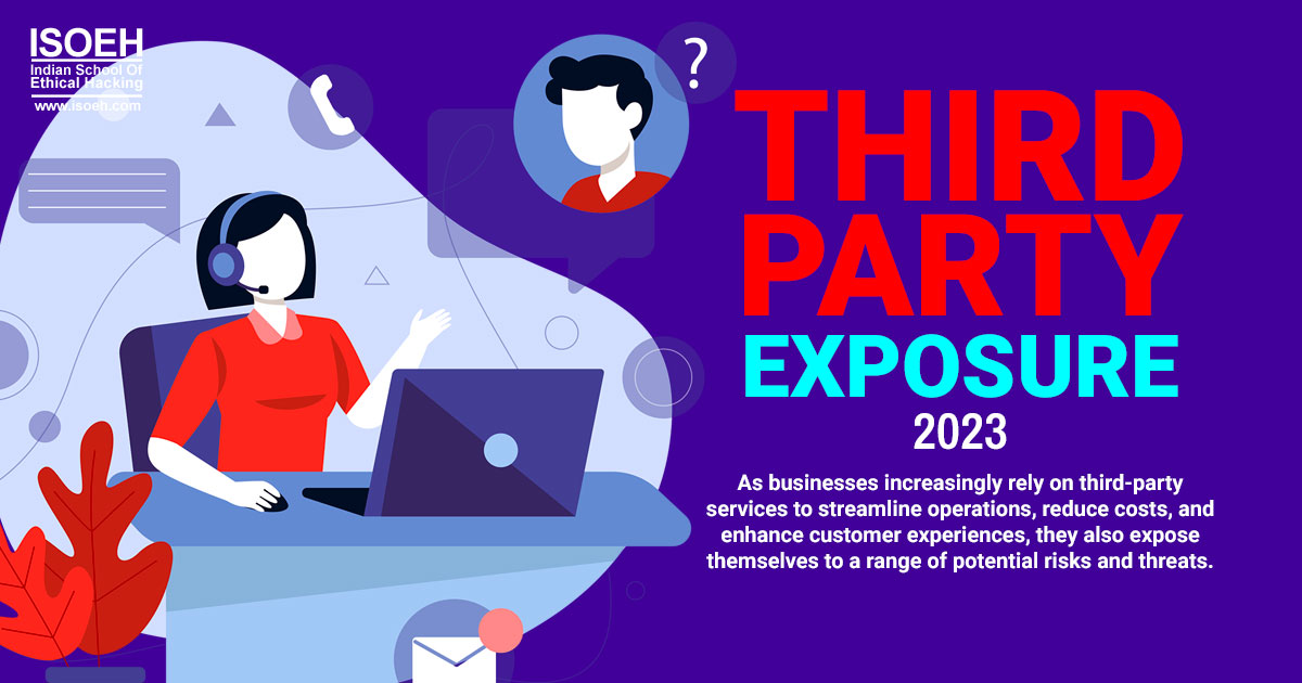 Third Party Exposure 2023