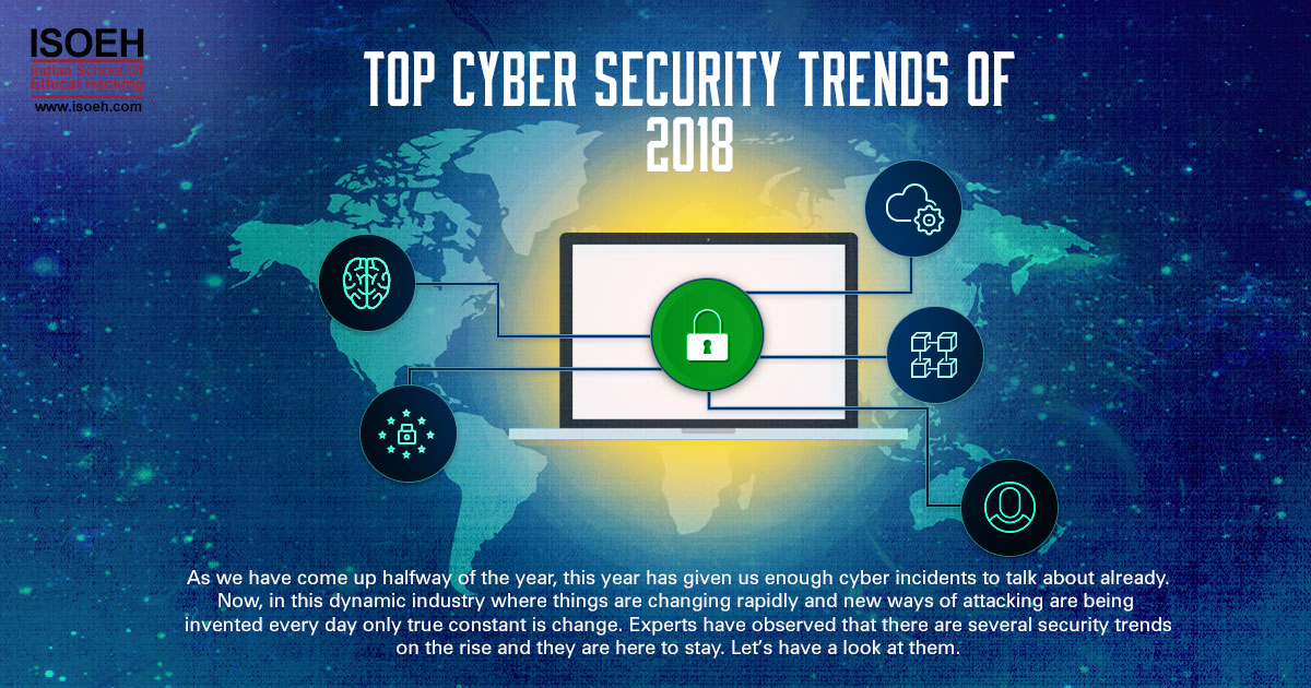 Top Cyber Security trends of 2018