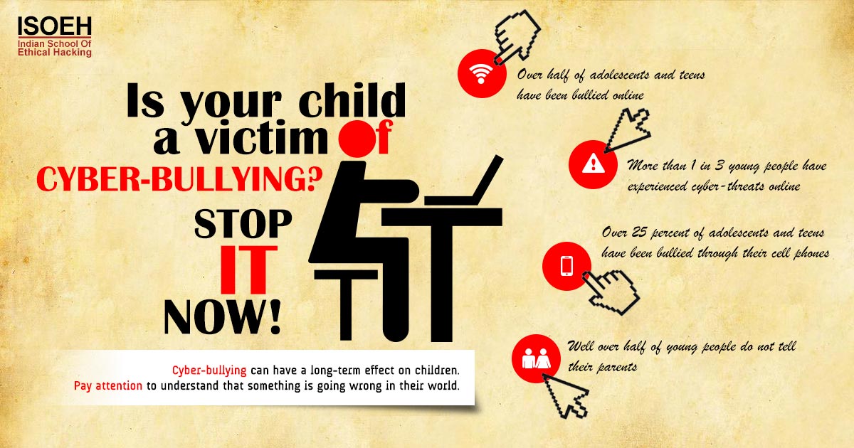 Is your child a victim of cyber-bullying? Stop it now!