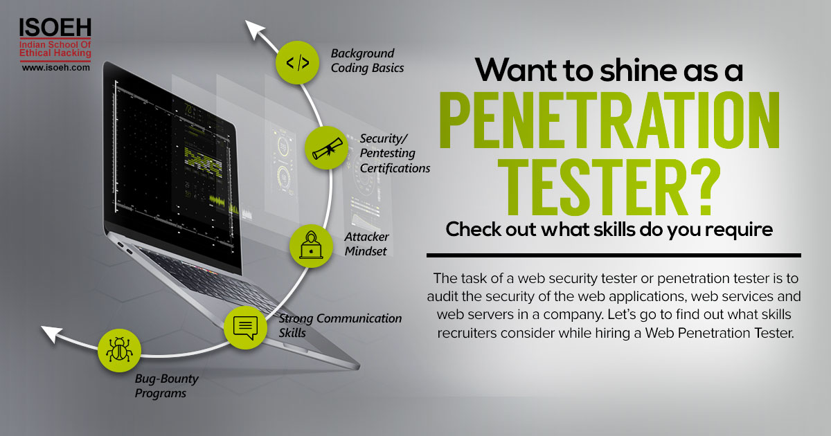 Want to shine as a Penetration Tester? Check out what skills do you require