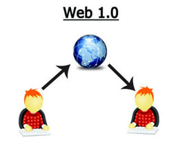 Web 1.0